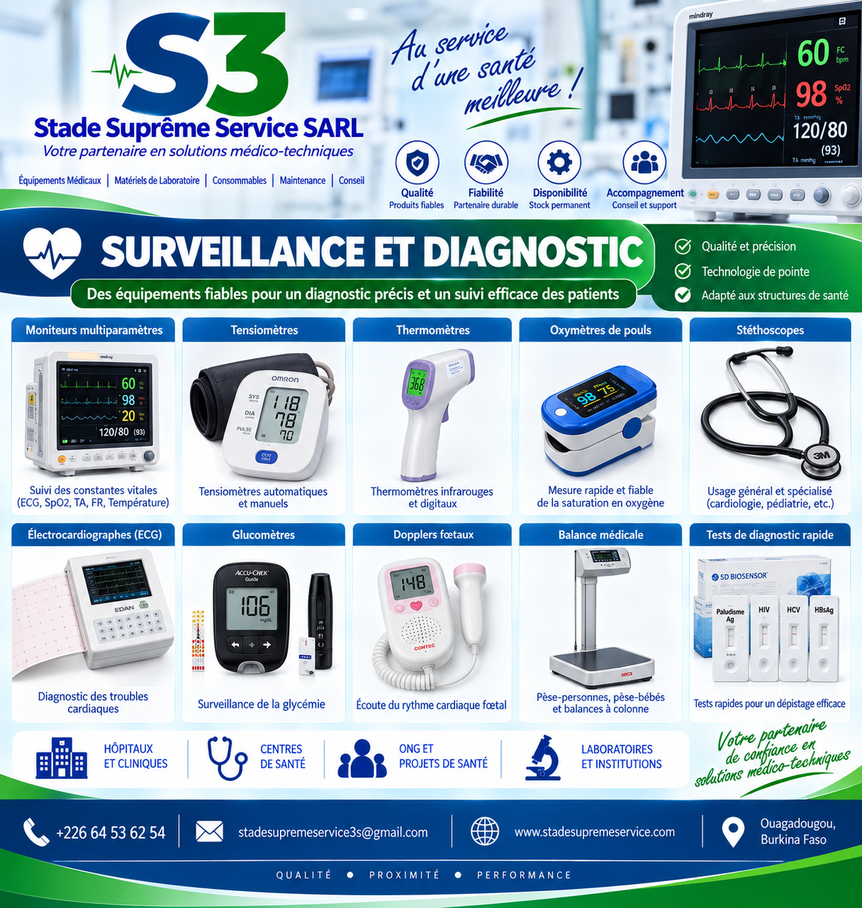 Monitoring & Diagnostic